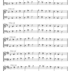 The Blues Scale In All 12 Keys